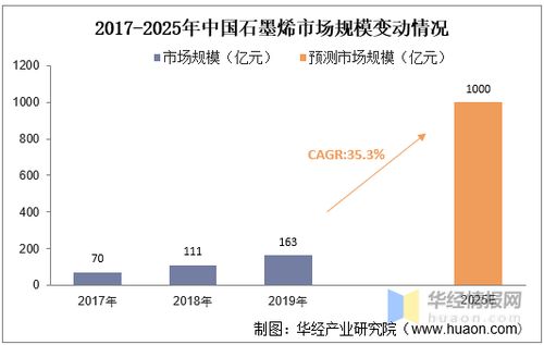 (驱动概念)探讨驱动之家驱动在汽车产业中的影响及未来发展趋势