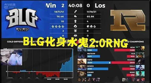 探寻哥特王朝4攻略：发掘隐藏地点、解锁技能和规避危险的终极指南