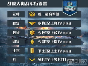 (挑战海洋)奋战海战免费买船：探索海洋冒险的最佳攻略与玩法详解