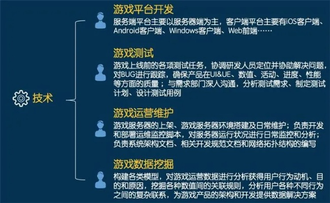 深入剖析火环版号的政策背景与行业影响，助你理解游戏市场新动向