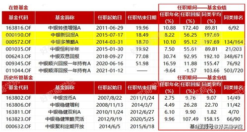 老澳精准资料免费提供|收益成语分析落实_经典版HS.5.220