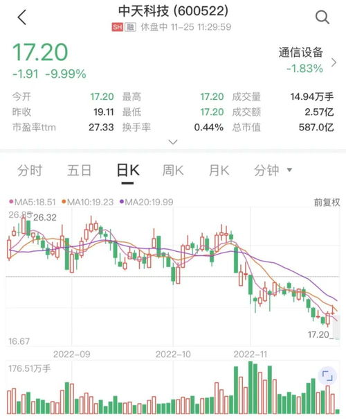2024澳门特马今晚开奖大众网|新趋势下的投资攻略与机遇_旗舰版1.908