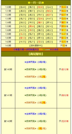 新澳五肖连出三期|系统研究解释落实_贵宾版.3.329