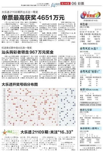 新澳六开彩天天开好彩大全53期|专家意见解释落实_理财版.7.336