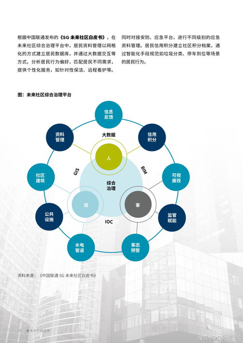 49图库图片+资料|探索未来的科技趋势_完美款.1.876