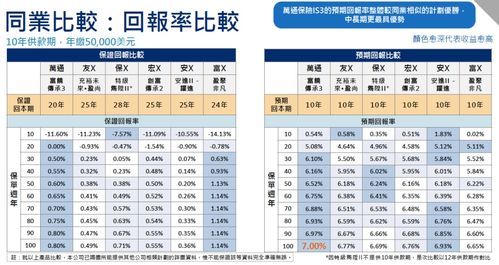 新澳门内部码10码网站|分析与解释成语的收益与意义_经典版APP.3.338
