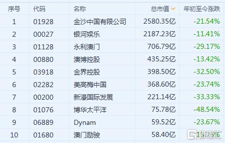 新澳门内部码10码网站|分析与解释成语的收益与意义_经典版APP.3.338