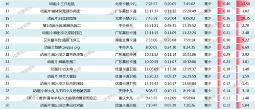 62827cσm查询澳彩开奖记录|探索智慧生活的新方式_Holo.9.40