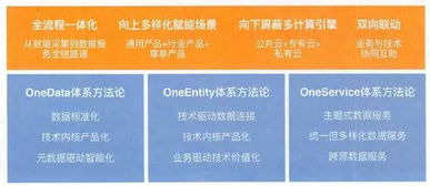 新澳资彩长期免费资料410期|专家解答解释落实_QHD版.6.194
