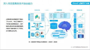 新澳门一肖一码一一特一中厂|实践分析解释落实_变革版.6.911