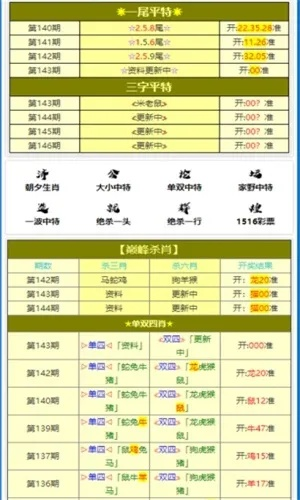 香港特马资料王中王精选|探索新兴趋势与精彩故事_操作版.6.849