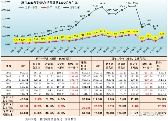 2023澳门彩开奖结果|最新研究解释落实_管控版.5.144