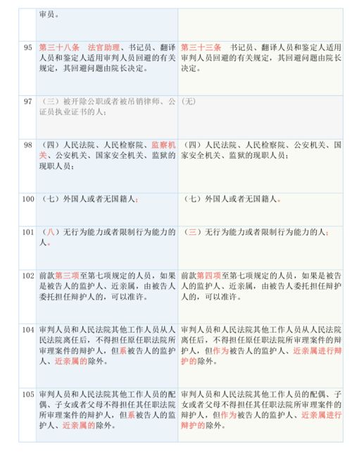 2024最新奥门免费资料|精细分析解释落实_极限版Meituan.8.936