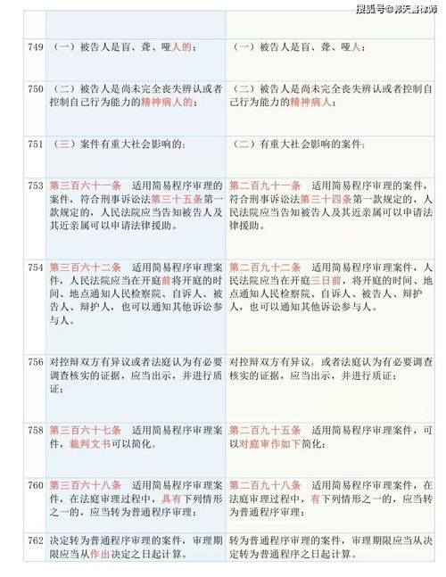2024最新奥门免费资料|精细分析解释落实_极限版Meituan.8.936
