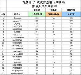 正版全年免费资料大全视频下载|统计解答解释落实_安卓版.6.968