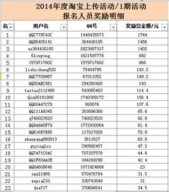 正版全年免费资料大全视频下载|统计解答解释落实_安卓版.6.968