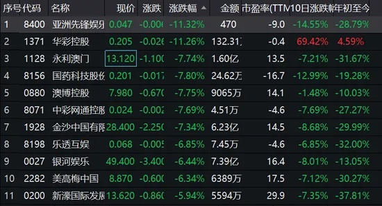老澳门彩网址|可靠研究解释落实_潮流版SSIP.3.738