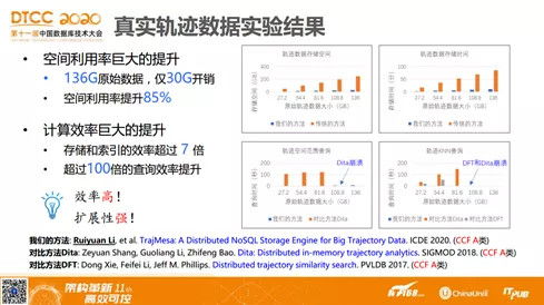 新澳天天开奖资料不全的推荐|数据分析解释落实_激发集.9.496
