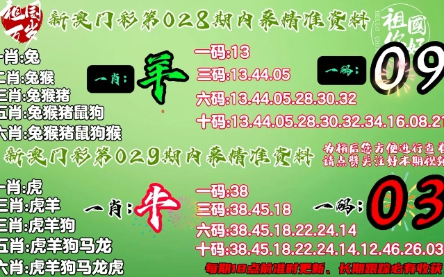 新澳一肖一马一尾期期|系统解答解释落实_完美款.0.541