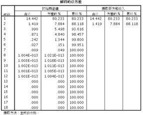 最准的高手杀肖论坛|统计分析解释落实_小型版.3.728