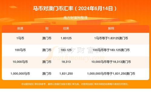 今晚澳门特马开奖结果|最新热门解答落实_管控版.4.885