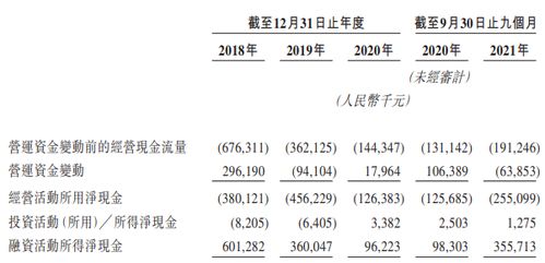 香港期期准资料大全三肖中特|全面数据应用分析_娱乐版SIP.7.838