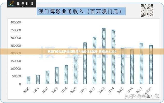 新奥彩最新消息今天澳门|全面数据解释落实_GM版.0.895
