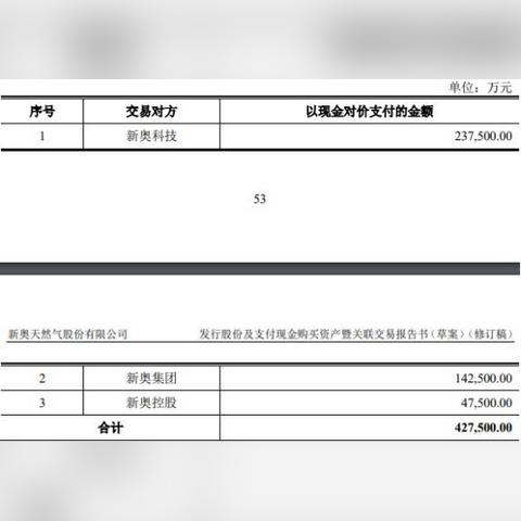 2024新奥正版资料大全|实地研究解释落实_完整版.1.319