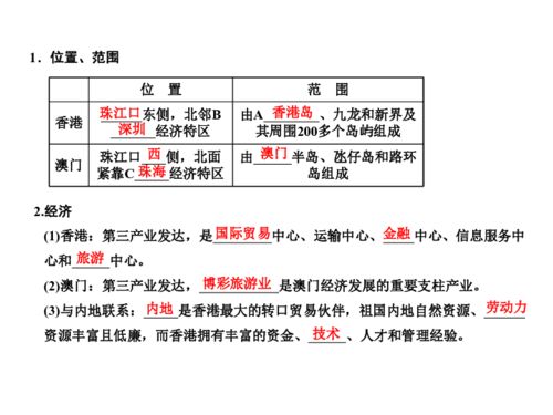澳门码开奖情况近15期|探索城市新风尚与秘密角落_顶级款.4.939