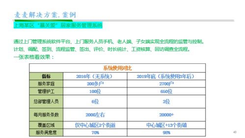 香港免费六图库最新版本更新内容|精细解答解释落实_智慧款.5.208