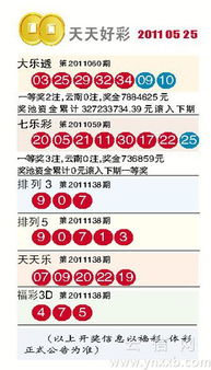 2024澳门天天开好彩大全46期|科学依据解释落实_tool.8.370