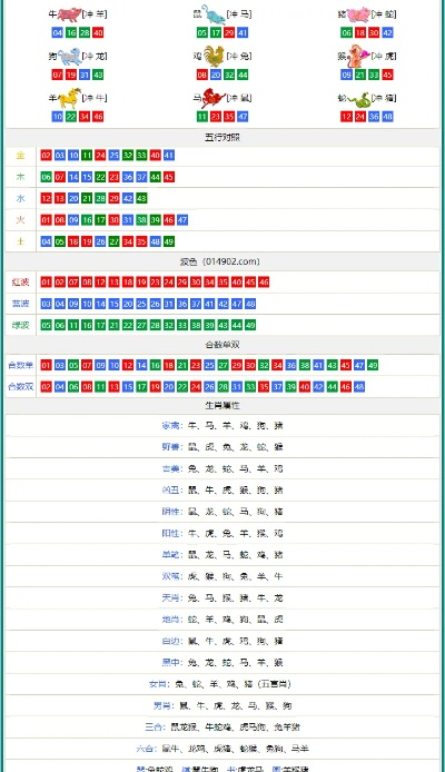 四肖中特期期期准四免费网站|实践经验解释落实_IP.0.952